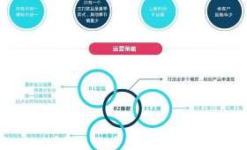 宝妈适合的兼职工作 宝妈适合的兼职工作